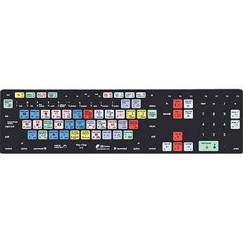ASK Video Adobe After Effects Keyboard Cover