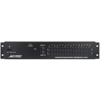 American Dynamics MATRIX DISTRIB PANEL SNET/MANCHE W/PWR