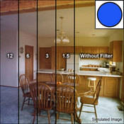 Tiffen 3x3" Deca Mired Set of 4 Blue Color Conversion Glass Filters