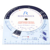 Rodenstock Depth of Field Calculator