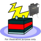 Telex NM-BP - Battery Pack and Sled for TR-200 and TR-300