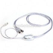 ESI/Ego-Sys RoMI/O USB to MIDI Interface