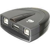 Iogear GUB201 2 Port USB 2.0 Peripherals Sharing Switch $19.95