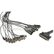 Blackmagic Design Decklink Extreme Breakout Cable - 7