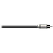 Pro Co Sound RAC Kable - RCA  to Blunt End Patch Cable - 30