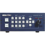 Datavideo DVK-100 Chromakeyer