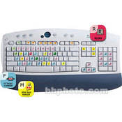 ASK Video Sonar Keyboard Set