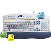 ASK Video Adobe After Effects Keyboard Sticker Set