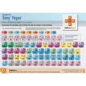 ASK Video Sony Vegas Keyboard Sticker Set