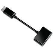OQO Inc. HDMI to DVI Adapter for model 02