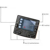 Adesso GP-415PB PS/2 Smart Cat Pro 4-Button + 4 Hotlinks Touchpad (Black)