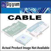 Digigram BOB8/BOB12 CABLE f/VX881/882/1221/1222