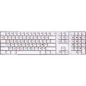 ASK Video Logic Pro Keyboard Sticker Set Stickers