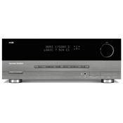 Harman Kardon AVR-154 Audio-Video Receiver