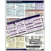 PhotoBert CheatSheet for Canon Powershot SX10 IS Digital Camera