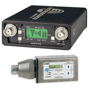 Lectrosonics 400 Series - Portable Wireless Microphone System (No Mic) (Frequency Block 24)