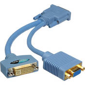 DVI Cables - Gefen DVI to DVI and VGA Cable