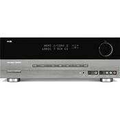Harman Kardon AVR-154 5.1-Channel Home Theater Receiver Kit