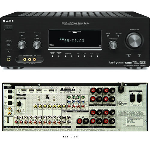 Sony STR-DG910 770W 7.1-Channel A/V Receiver
