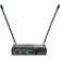 Azden WDR-PRO VHF True Diversity Receiver