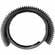 Aquatica Aperture Gear