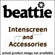 Beattie Intenscreen for Nord II - Plain Matte