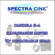 Spectra Cine Candela II-A Illuminance Meter w/ Detachable Head - Model C-2010ELDH-A