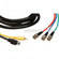 Avid Component Video I/O Cable Kit for Mojo