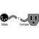 Lowel Cable for Pro-light/XLR f/12V Batt