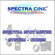 Spectra Cine Spot Meter System - Green