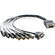 Blackmagic Design Decklink HD Pro Breakout Cable - 7'