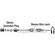 Sony Stereo Mini Male to Stereo Mini Male Cable - 10'