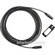 PSC Cable Kit