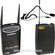 Samson UM1/77 Headset Microphone Combo System (U2 801.875 MHz)
