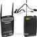 Samson UM1/77 Headset Microphone Combo System (U6 804.750 MHz)