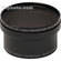 Raynox PLP300 MC Protector & Polarizer Filter Kit
