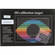 LaserSoft Imaging Reflective IT8 16x21cm Calibration Reference on Fuji Paper