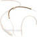 Sennheiser HSP Series Replacement Neckband and 2 Boom Arm Clips (Beige)