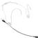 Sennheiser Replacement Boom for HSP-2 (Black)