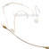 Sennheiser Replacement Boom for HSP-4 (Beige)