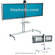 Draper FH MFD Mobile Videoconferencing Unit