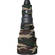 LensCoat Lens Cover for Nikon 400mm f/2.8 AF-S II Lens - Forest Green Camo