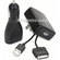 Griffin Technology PowerDuo Sansa Charger Bundle