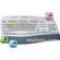 ASK Video Pro Tools Keyboard Set
