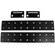 Barco R9860925 Encore Processor Rack Mount Kit