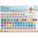 ASK Video Sony Vegas Keyboard Sticker Set