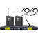 Sabine SWM7000 Series Wireless Guitar System
