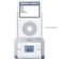 iLuv i707WHT FM Transmitter with Integrated Car Adapter for iPod (White)