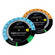 ExpoImaging ExpoAperture2 Depth-of-Field Guide (2-Disc Kit)