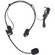 AmpliVox Sound Systems S2042 Pendant Collar Microphone 